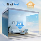 Disposable mirror film for windows – Thermal insulation & UV pRedection