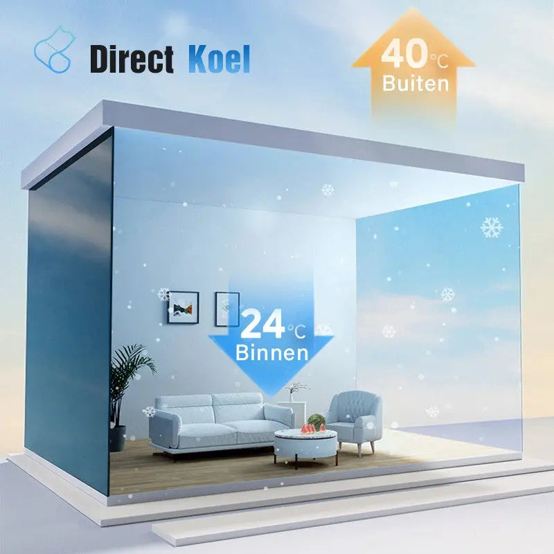 Disposable mirror film for windows – Thermal insulation & UV pRedection