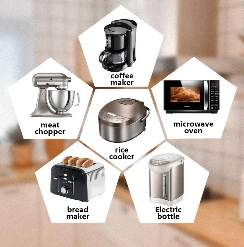 Cable Organizer for Household Appliances