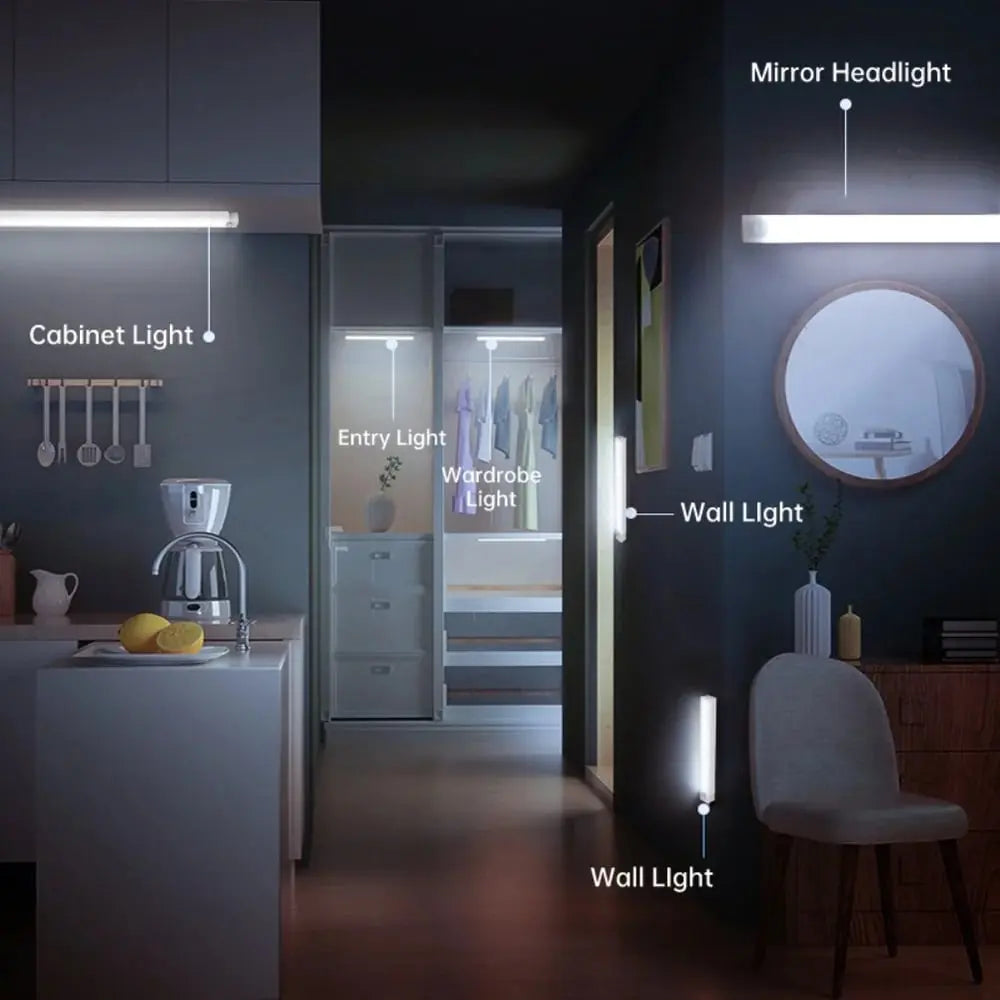 Wireless LED light with motion sensor & magnetic mount