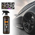 Powerful Rim Cleaner – Removes stubborn dirt