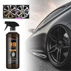 Powerful Rim Cleaner – Removes stubborn dirt