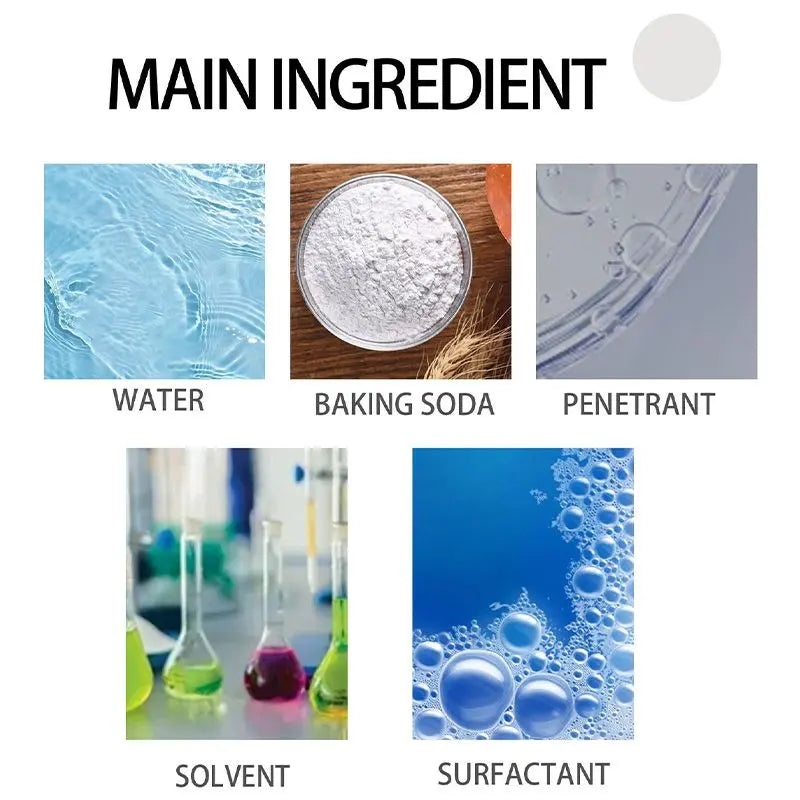 Powerful Rim Cleaner – Removes stubborn dirt