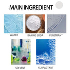 Powerful Rim Cleaner – Removes stubborn dirt