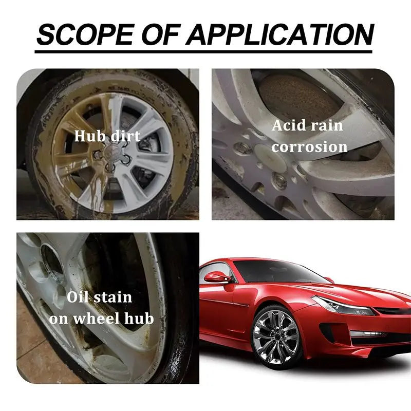 Powerful Rim Cleaner – Removes stubborn dirt