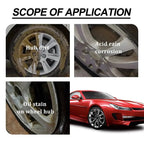 Powerful Rim Cleaner – Removes stubborn dirt