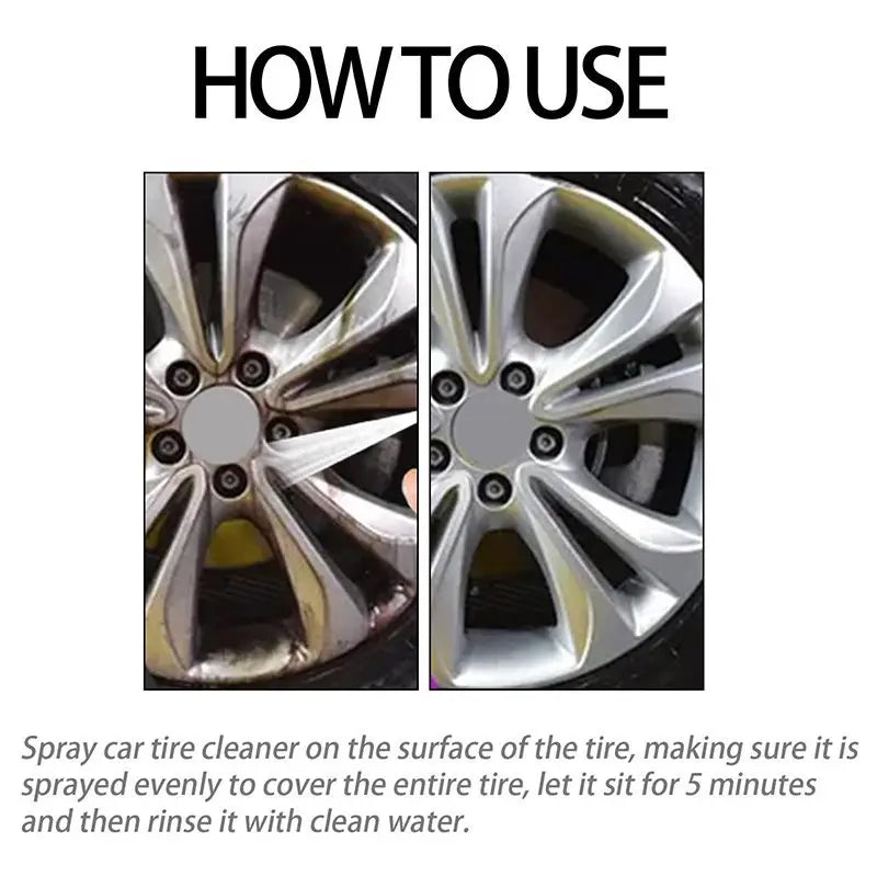Powerful Rim Cleaner – Removes stubborn dirt
