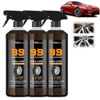 Powerful Rim Cleaner – Removes stubborn dirt