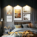 Magnetic LED Picture Light – Cordless, Dimmable & Rechargeable