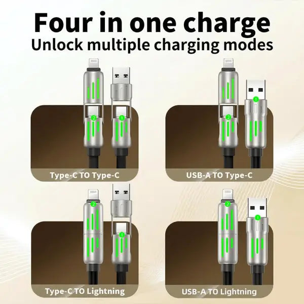 Fast 4-in-1 USB Cable – Universal & Durable