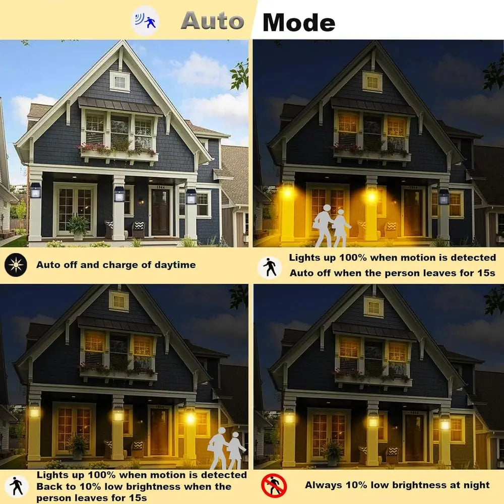 Solar wall light for outdoor use – With motion sensor & twilight automation