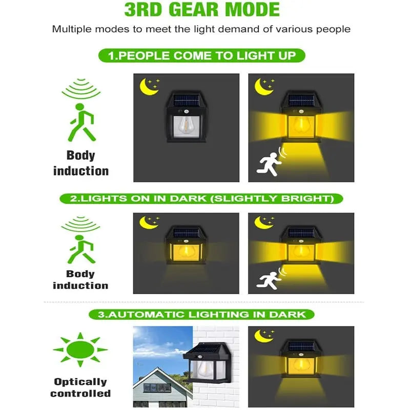 Solar-powered LED outdoor wall light – Perfect for gardens, patios, garages, and entrances