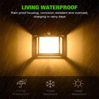 Solar-powered LED outdoor wall light – Perfect for gardens, patios, garages, and entrances