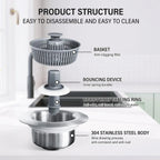 Improved Sink Drain Stopper – No more clogged drains!