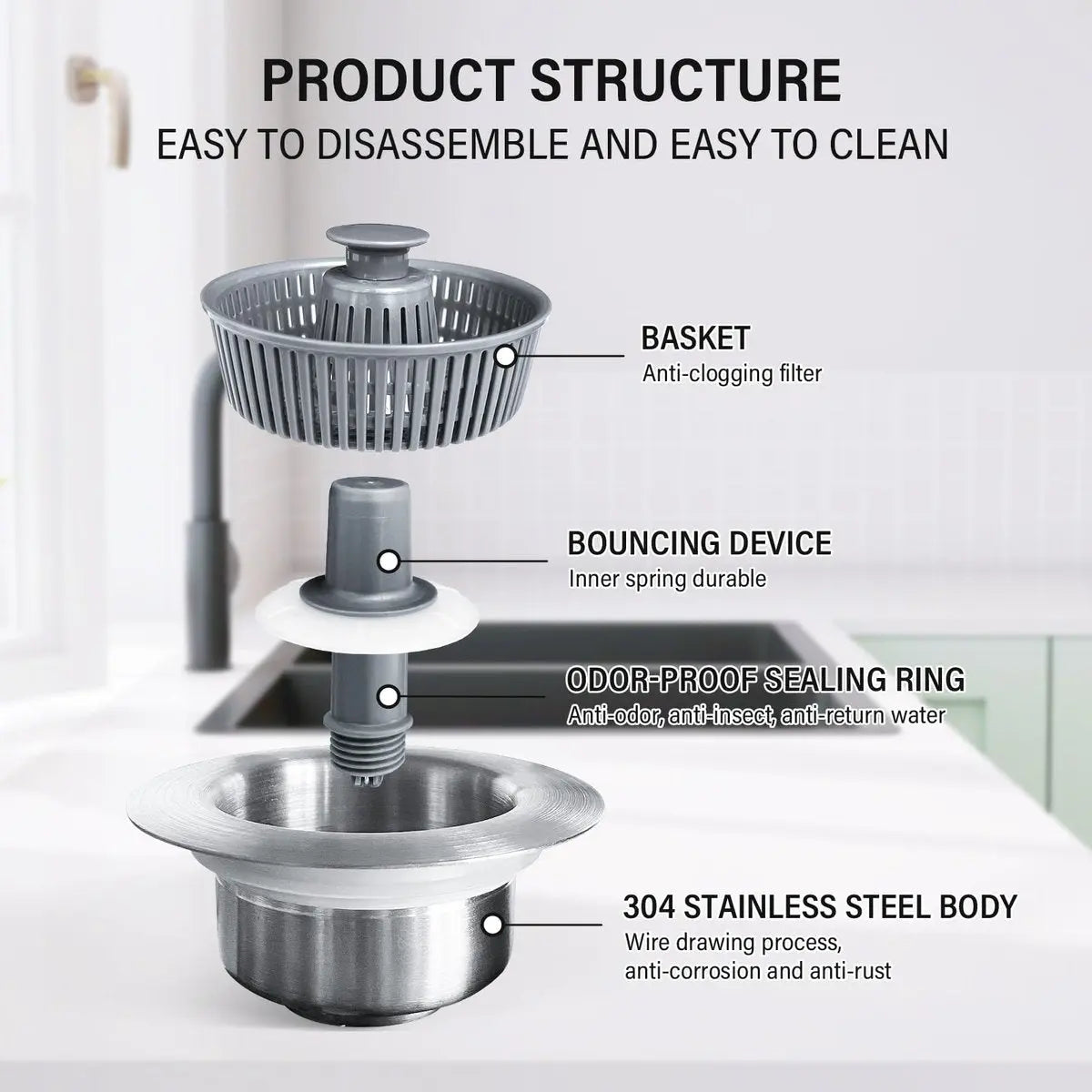 Improved Sink Drain Stopper – No more clogged drains!