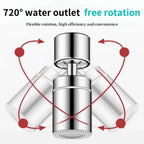 360° Faucet Attachment – Splash-Free with 2 Spray Modes