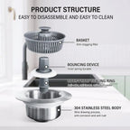 Drain strainer with clogging and odor pRedection for sink