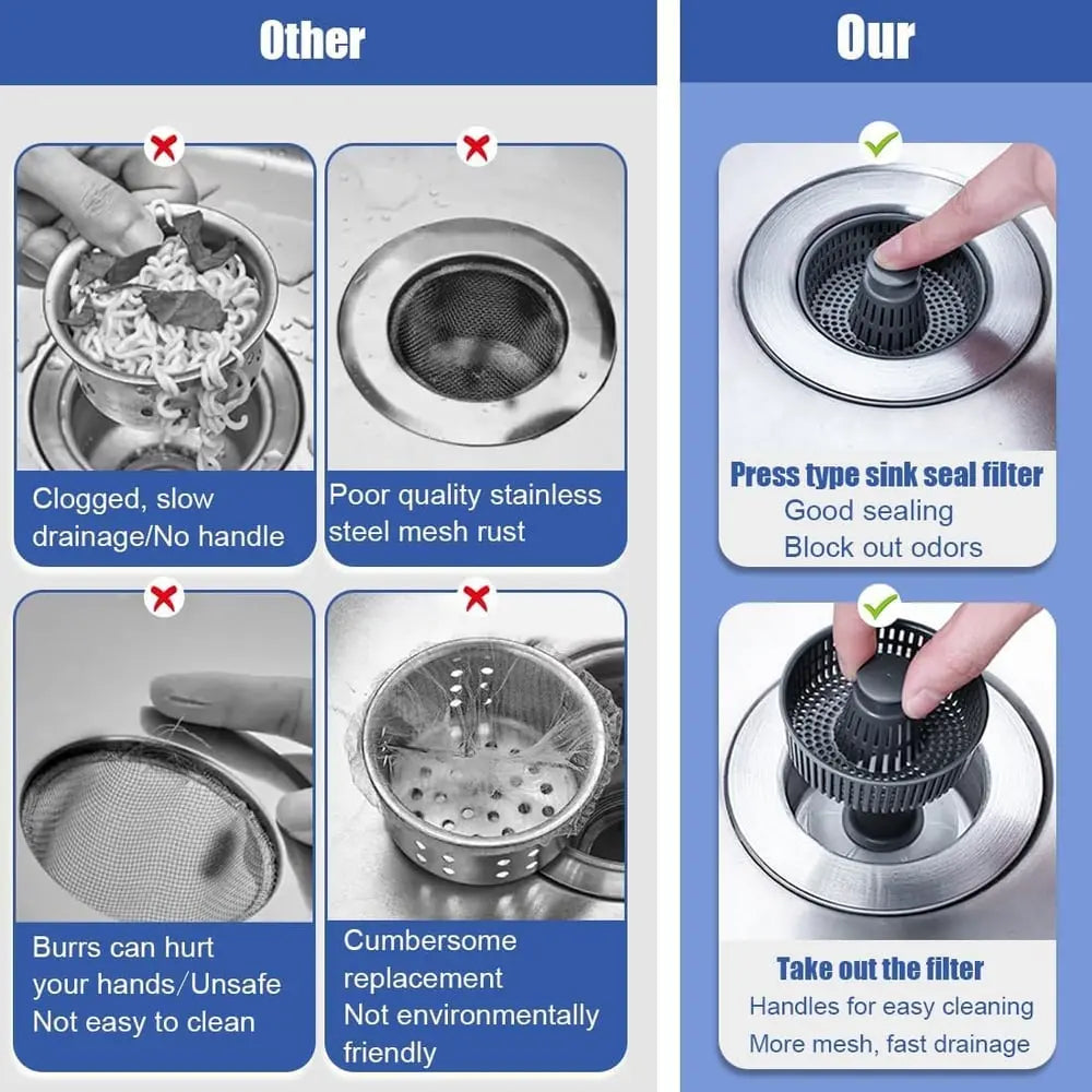 Drain strainer with clogging and odor pRedection for sink