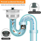 Drain strainer with clogging and odor pRedection for sink