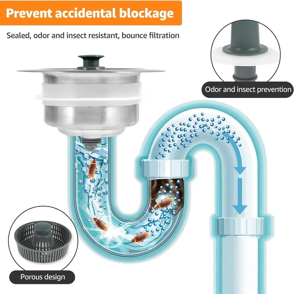 Drain strainer with clogging and odor pRedection for sink