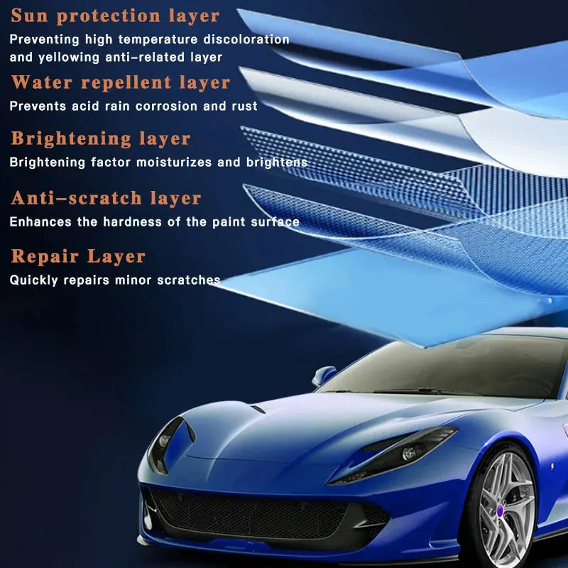 Ceramic Spray Sealant for Car Paint PRedection