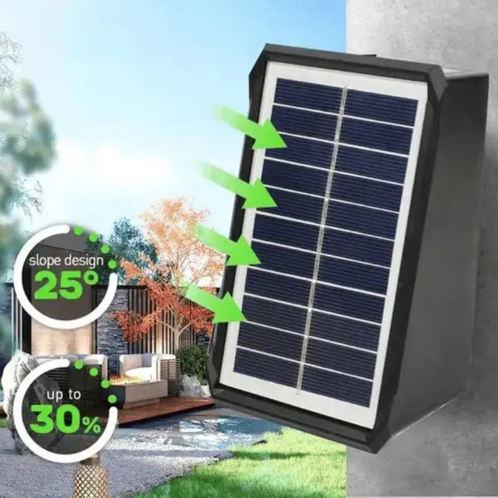 Modern Solar LED Wall Light - Waterproof & Automatic