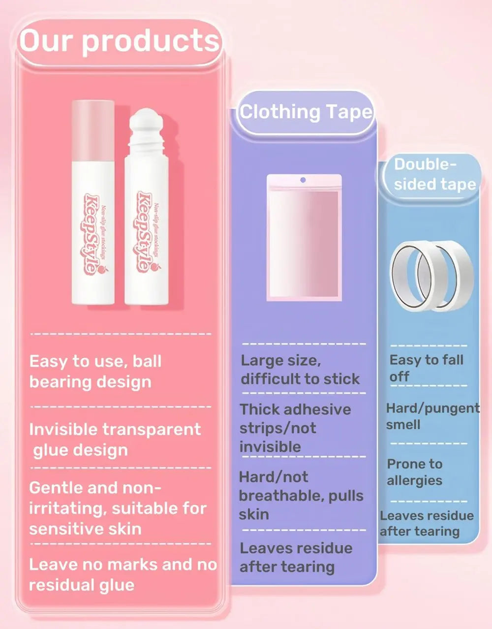 Roll-On Textile Adhesive for Invisible Hold