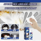 Foam cleaner against grease & dirt