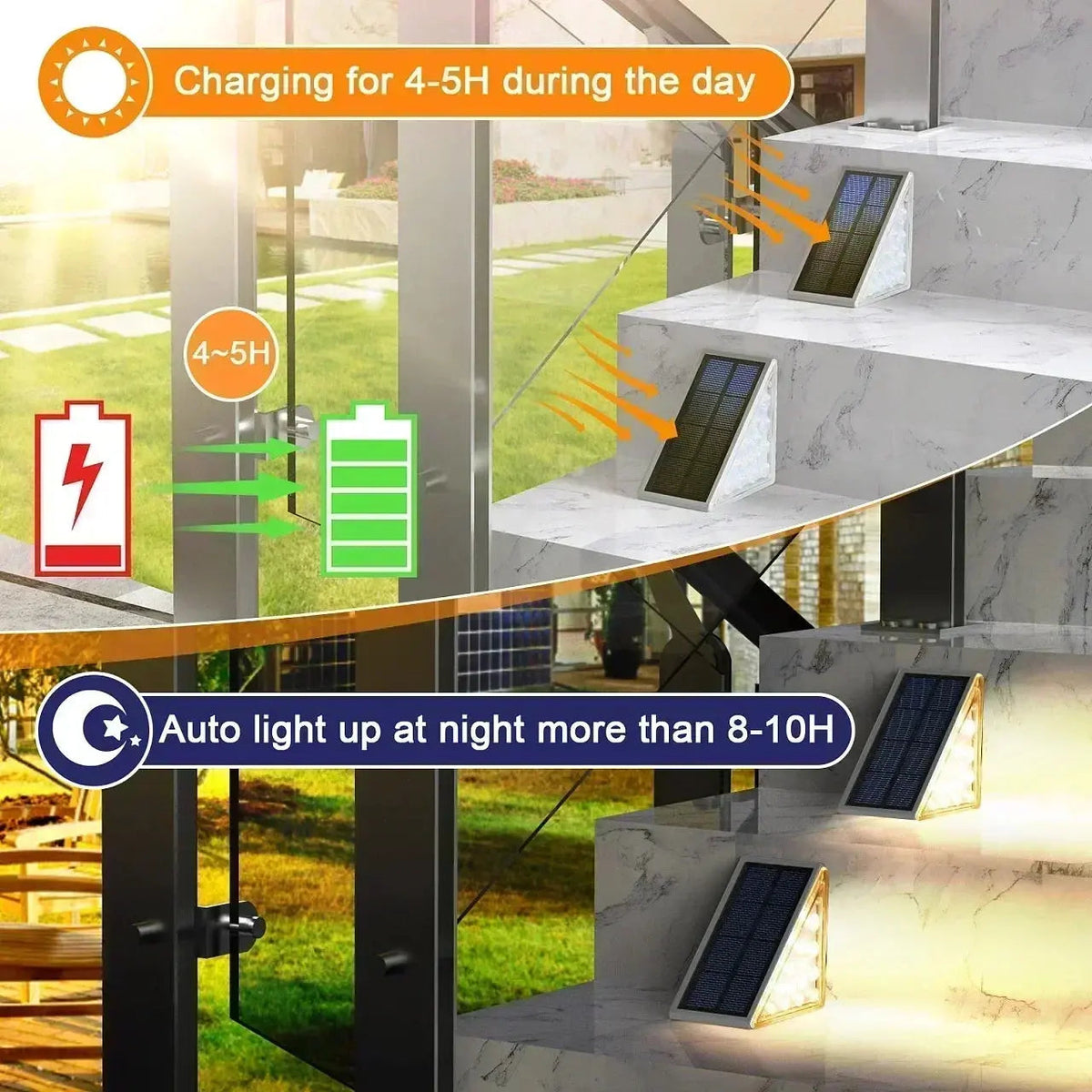Solar Stair Lights