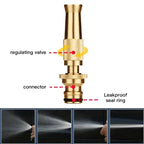 Adjustable High Pressure Water Spray Nozzle