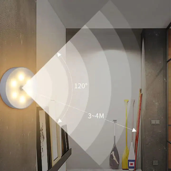 Rechargeable Motion Sensor LED Night Light