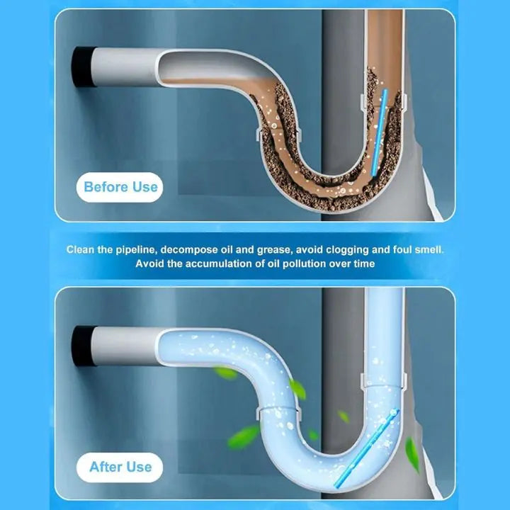 1+1 Set | Pipe Cleaning Sticks – Against Odors, Grease & Clogs