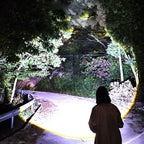 Rechargeable LED Flashlight with 750-Lumen Output and 200 m Range