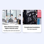 Wireless portable WiFi
