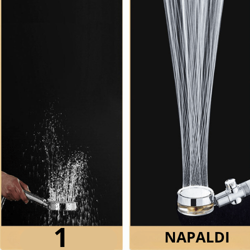 TurboHead | Revitalizing and Energizing Shower
