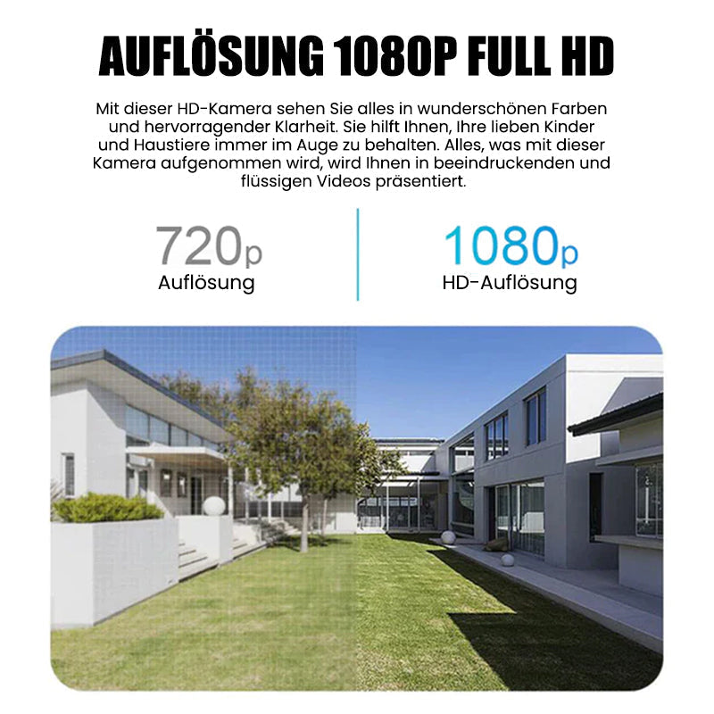 Wireless WiFi Surveillance Camera with Bulb