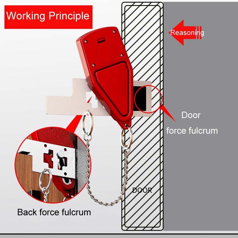 Door Stopper Anti Theft