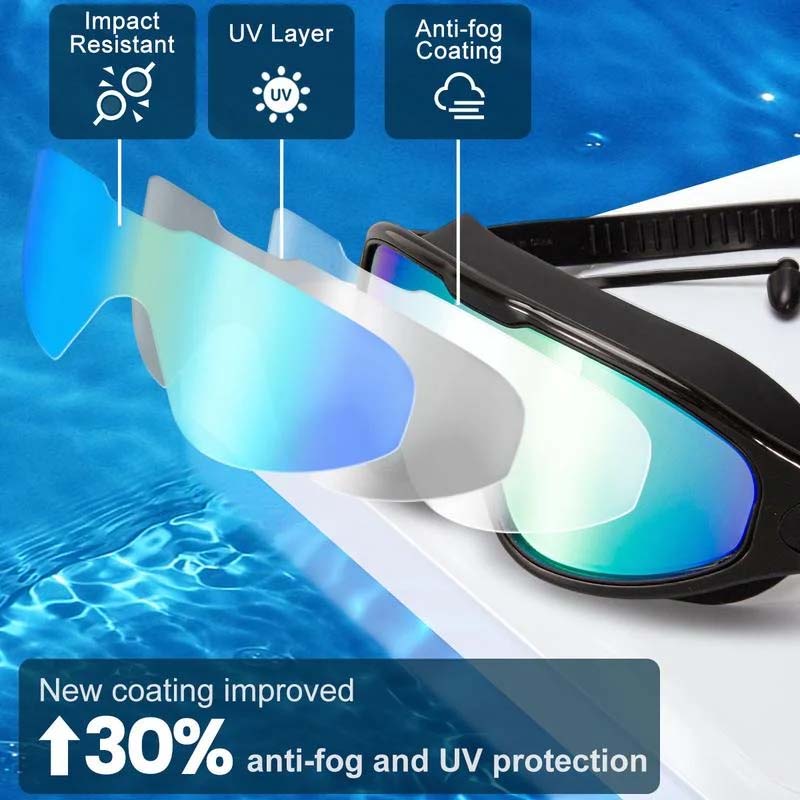 Wide-Angle Swimming Goggles with Anti-Fog Effect