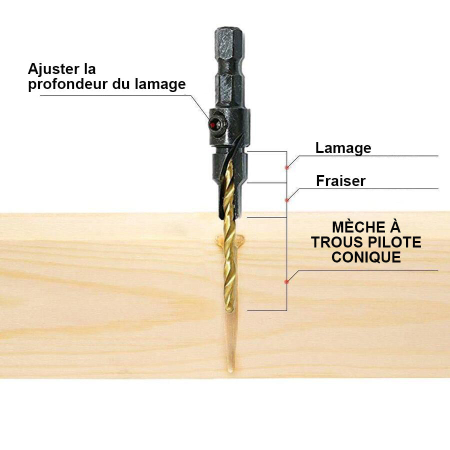 Hollow cut for wood processing (5 pieces)