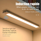 LED Magnetic Smart Sensor Light