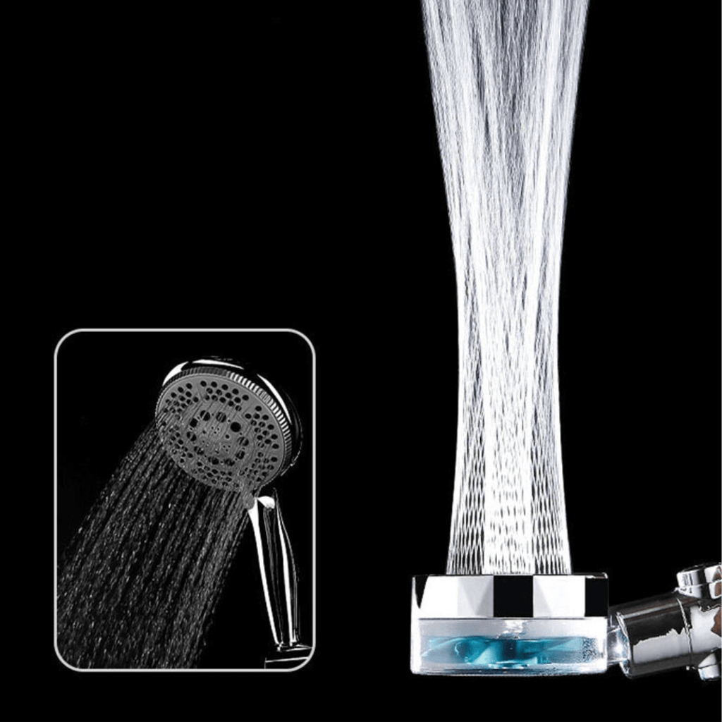 TurboHead | Revitalizing and Energizing Shower