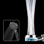 TurboHead | Revitalizing and Energizing Shower