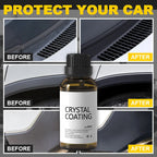 Coating agent for automotive plastics