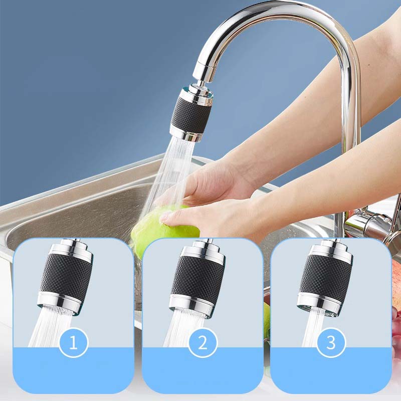 Pressure-regulated splash-proof faucet