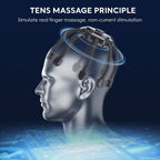 LuxAura Ultra Scalp Massager | Relaxing massage for ultimate relief and well-being
