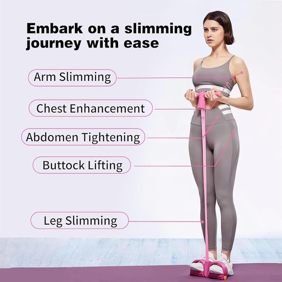 FlexiForce — Bring your dream body into peak condition painlessly and stress-free – anytime, anywhere!