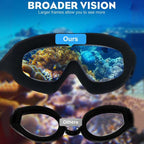 Wide View Anti-Fog Swim Goggles