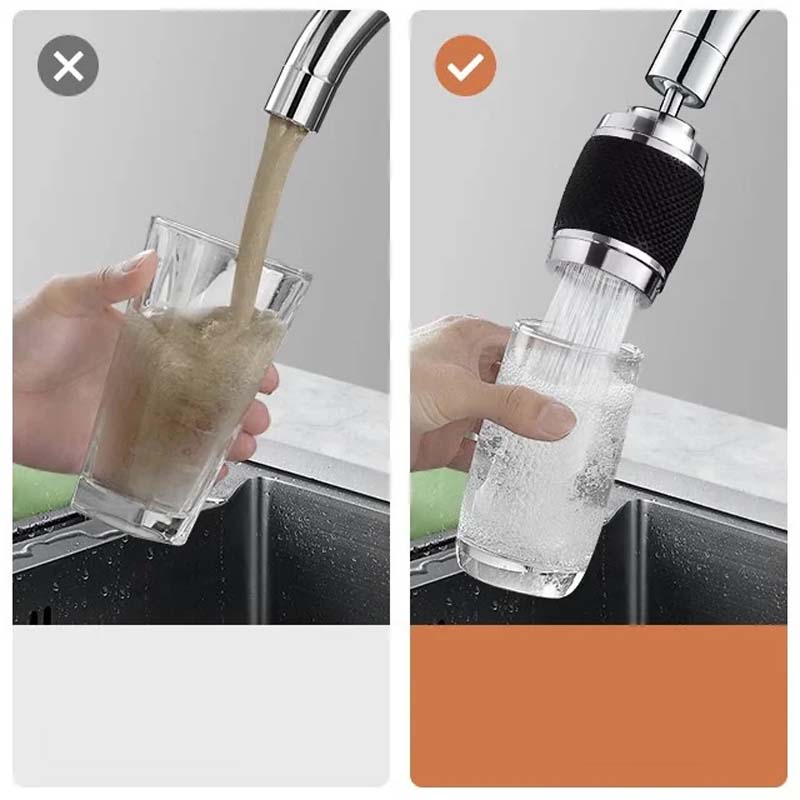 Pressure-regulated splash-proof faucet