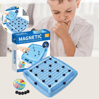 The magnetism against defeats