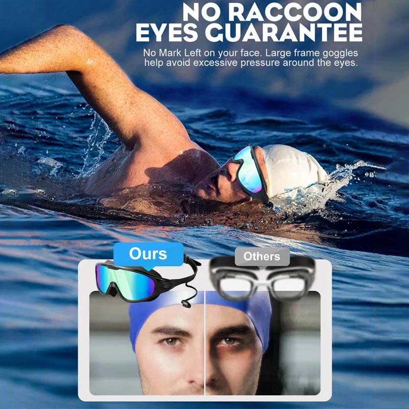 Wide-Angle Swimming Goggles with Anti-Fog Effect
